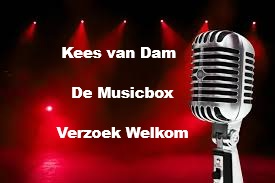 Afbeelding van het schema